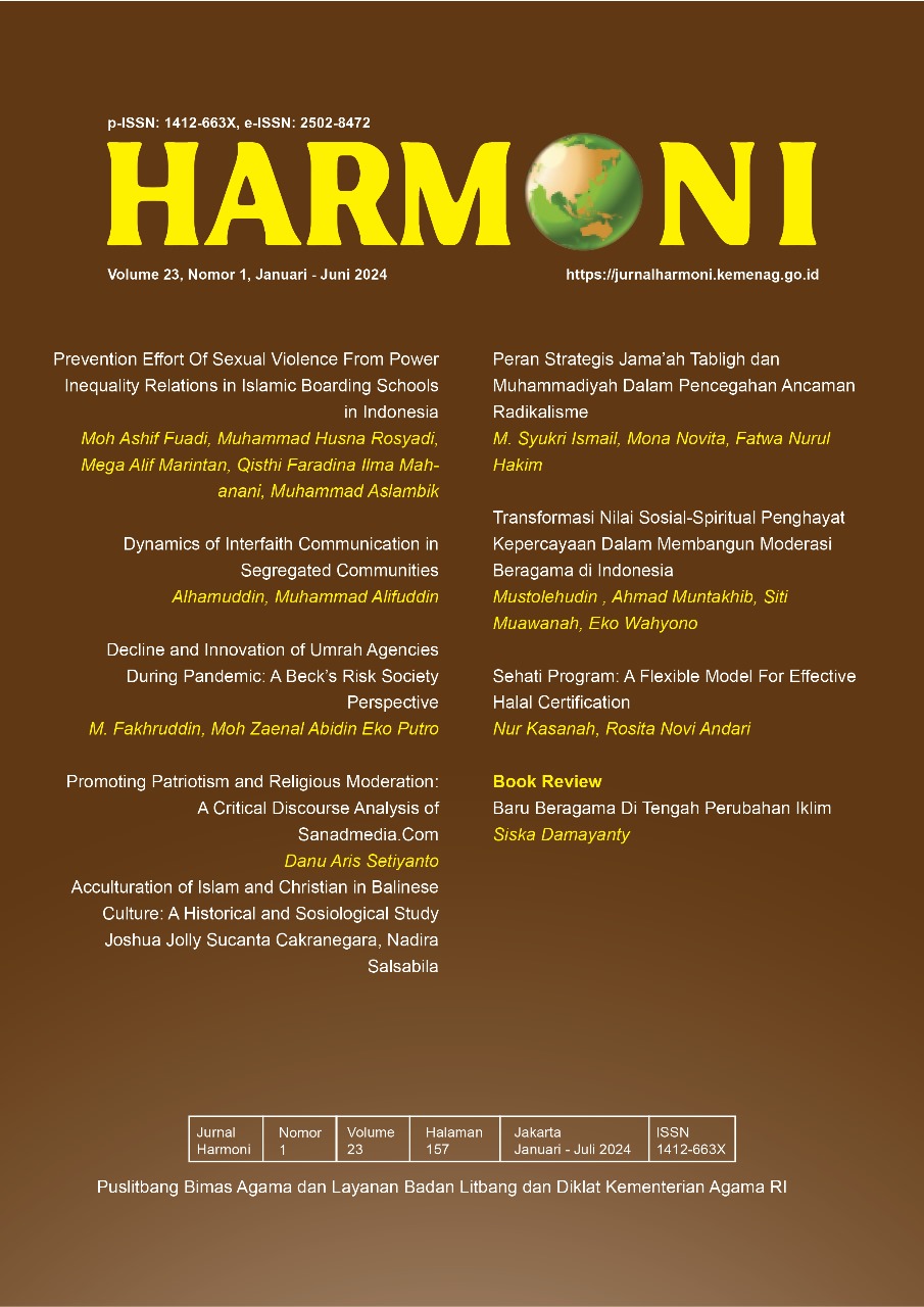 cover harmoni vol 23 no 1 2024